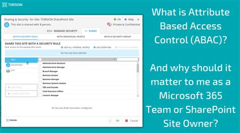 Image result for Attribute-Based Access Control Example
