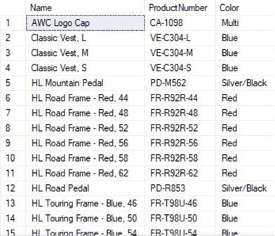 Or in SQL 的图像结果
