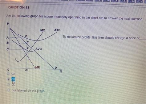 Pure Monopoly Graph 的图像结果