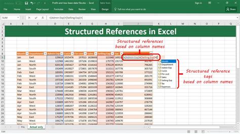 Image result for How to Use If Formula Using Structured References