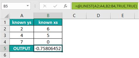 Image result for Linest Function Examples