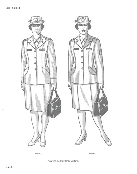 AR 670-1, Chapters 12 Through 25, Part III, Army Uniform Regulations ...