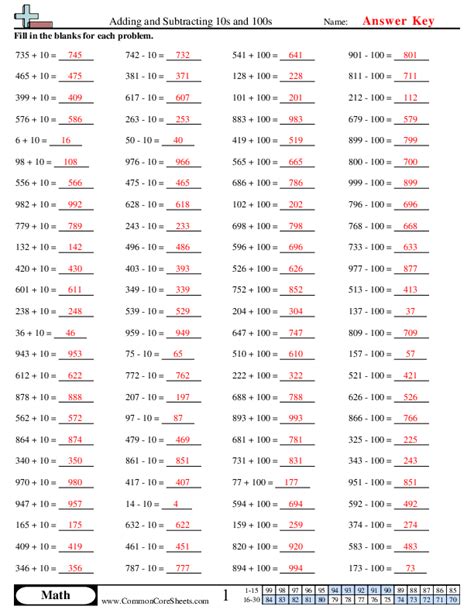 Image result for Addition Problems Worksheet