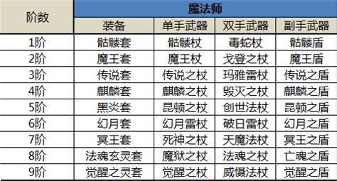 ราคา Bitcoin วันนี้: ลดลงสู่ $113k ท่ามกลางความตึงเครียดทางการค้าสหรัฐ-จีน โดย Investing.com