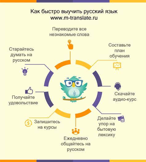 методы быстрого изучение русского языка | Russian lessons, Infographic ...