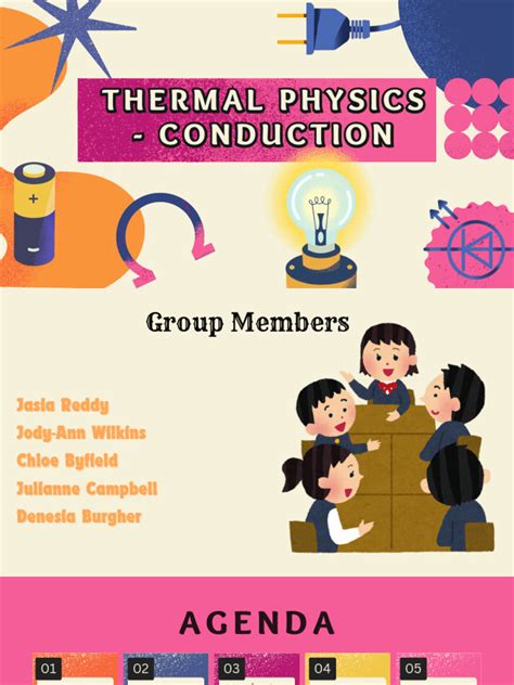 Image result for Conduction Physics