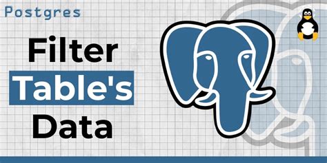 Image result for PostgreSQL Code Example