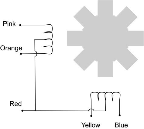 Arduino Lesson 16 的图像结果
