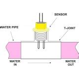 Buy tTwo Pin Water Flow Detection Sensor Online in India at HUBTRONICS.in