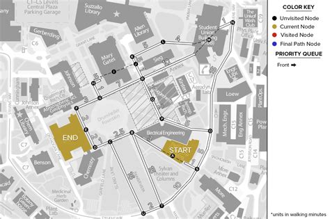 Image result for Dijkstra Algorithm Java Priority Queue