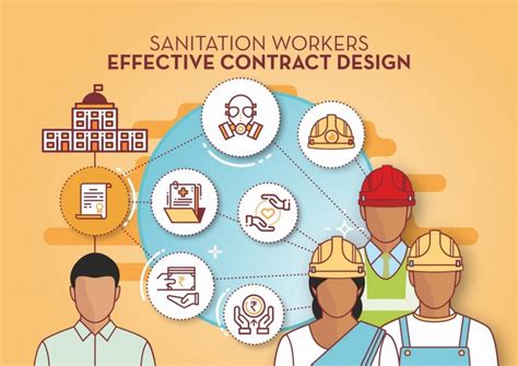 Finding Viable Solutions to India's Sanitation Problem