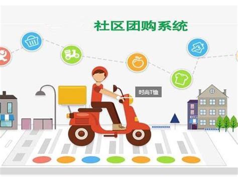 生活成本低的一种消费模式！中国未来10年“核心市场”？|团购|生活成本|社区_新浪新闻