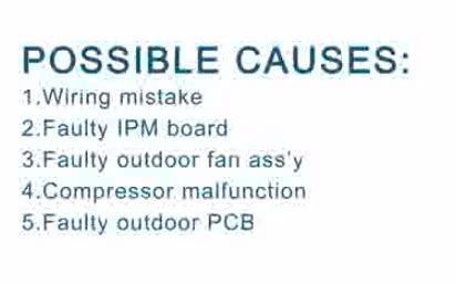 Image result for H3 Code Mini Split