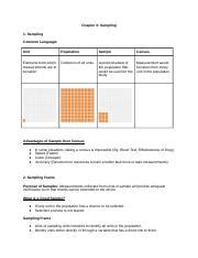 Image result for Chapter 3 Outline Sampling Procedure
