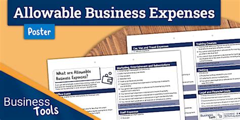 Allowable Business Expenses Poster