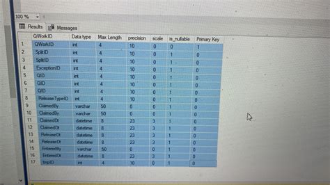 Image result for Performance of LINQ to SQL
