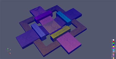 Image result for Mesh-terms Python