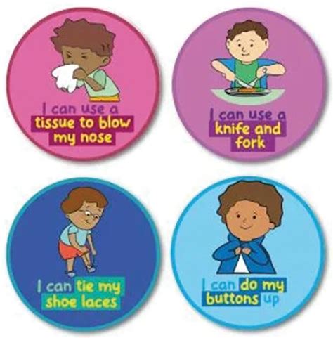 Image result for Basic Skills