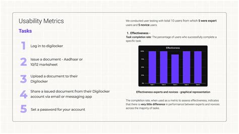 Image result for UI/UX Portfolio Guidelines