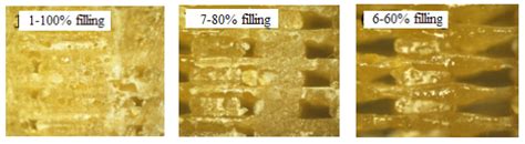 Effects of Printing Parameters on Properties of FDM 3D Printed Residue ...