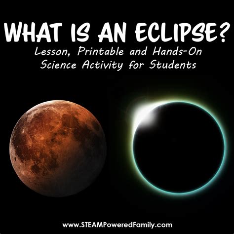 Printable Lunar Eclipse