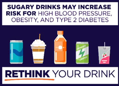 Report suggests sugary drinks and anxiety link Aesthetic Minimalist Aesthetic