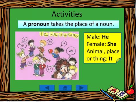 Pronouns second grade | PPTX