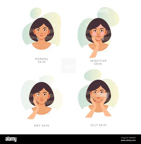 Skin Types 的图像结果