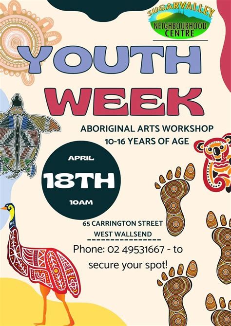 Youth Week - Aboriginal Art Workshop, Sugarvalley Neighbourhood Centre ...