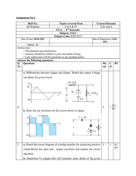 EDEE Assignment 1 - Assignment No. Roll No. Topics covered from Course ...