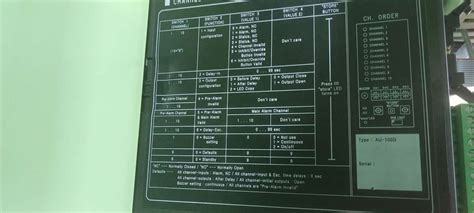 Image result for Cgs74b2528n Example