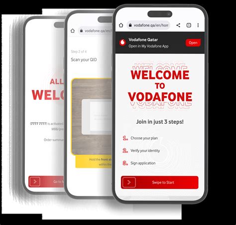 Image result for Instant Sim Activation