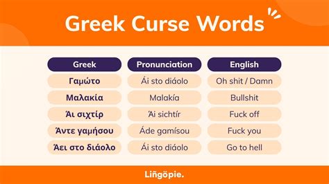 18 Greek Curse Words And Insults You Should Be Aware Of