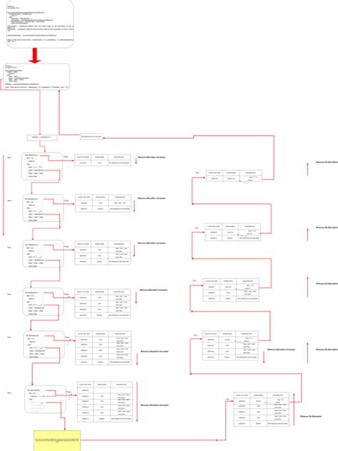 Sum of Series Number in Python Using Recursion 的图像结果