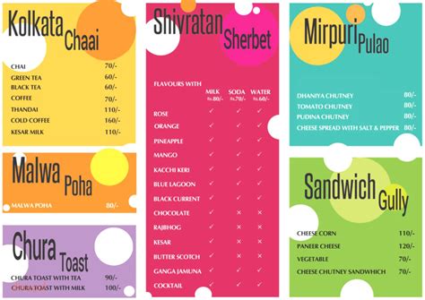 Menu of Chaos Control, Lower Parel, Mumbai | Dineout