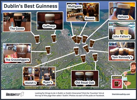 3 Days in Dublin: A Local's Perfect Itinerary