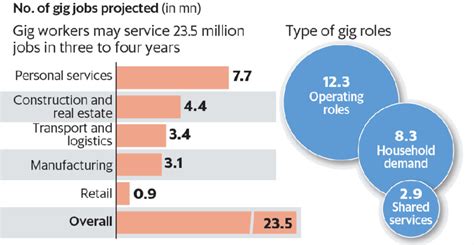 Fast Delivery, Slow Justice: Navigating Risk and Reality in the Gig ...