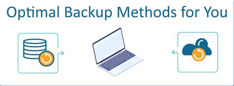 Image result for Data Center Backup Software
