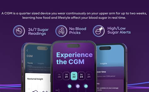 Sugar.fit CGM | Smart Glucose Monitoring Sensor for Diabetes | Free App ...