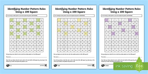 Image result for Number Pattern Rules