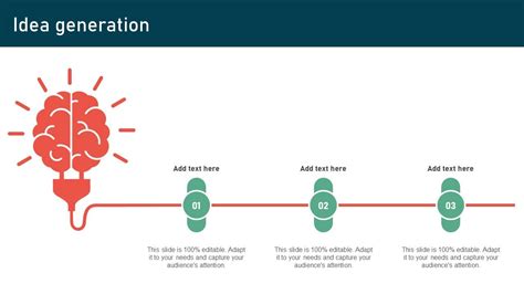 Idea Generation Process 的图像结果