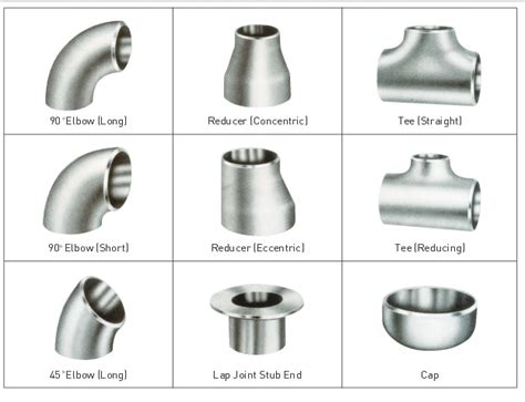 Stainless Steel | Vishnu Steels