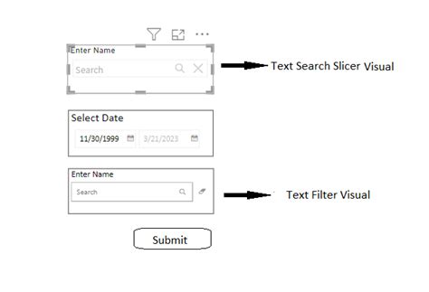 How to sync Text Filters in Powerbi Desktop - Microsoft Fabric Community