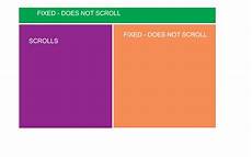 css scrollable div html half fixed half scrollable layout that can be css scrollable div html half fixed half scrollable layout that can be