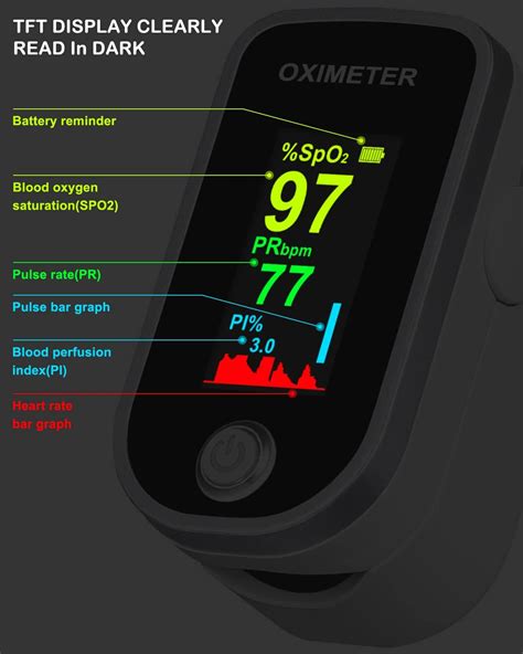 Pulse Oximeter Monitor 的图像结果