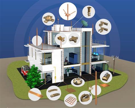 Image result for Testing of Lightning Protection System