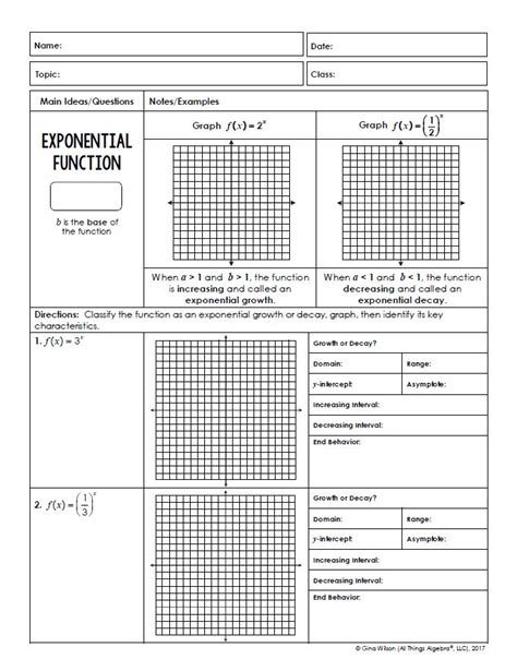 Image result for Exponential and Logarithmic Functions