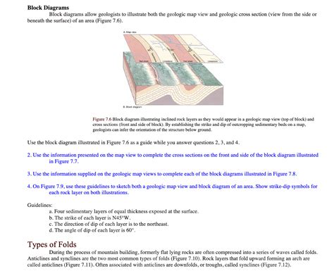Image result for Geological Structures Block Diagrams