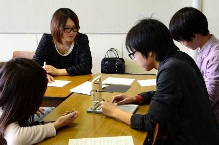 Image result for HTML Short Program
