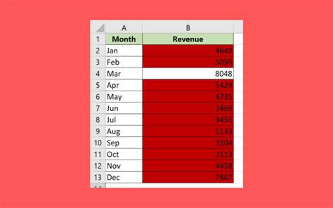 Image result for How to Put Multiple Text in Conditional Formatting